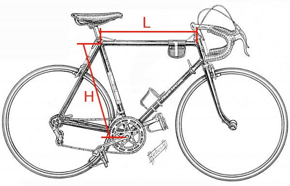 choisir un vélo à sa taille
